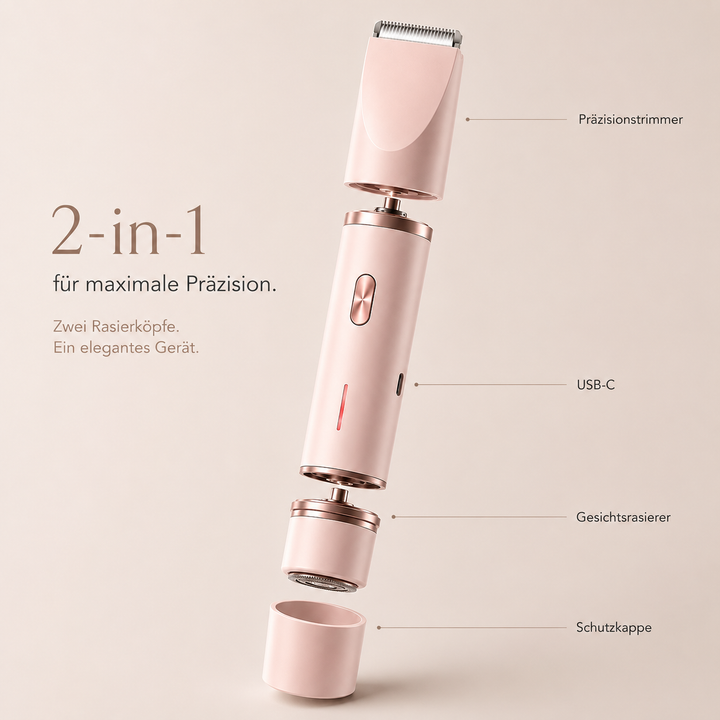 SkinGlow Pro™ – die neue Generation