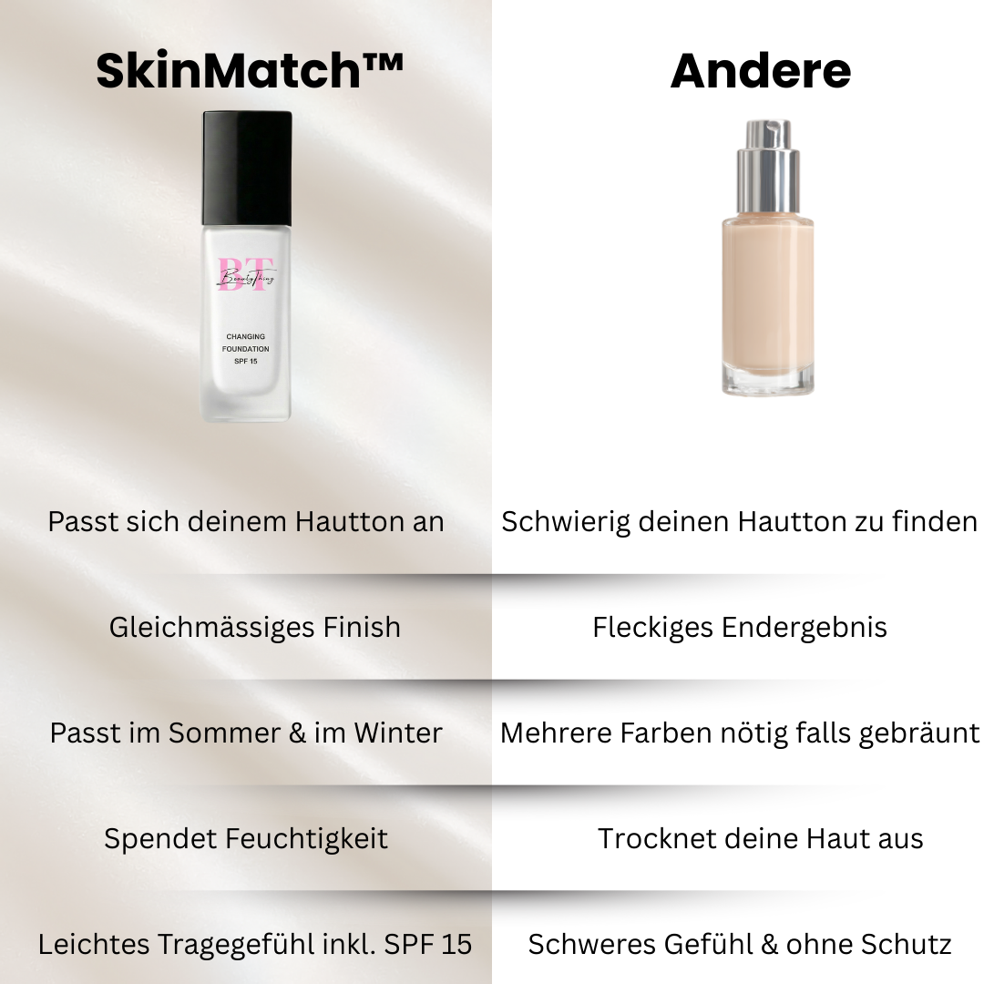 SkinMatch™ Foundation