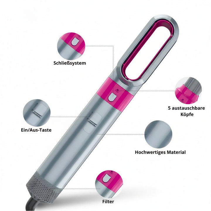 BeautyAir® In 5 Minuten zum perfekten Styling – ganz ohne Frizz